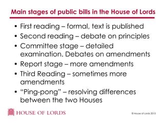 © House of Lords 2015
Main stages of public bills in the House of Lords
• First reading – formal, text is published
• Second reading – debate on principles
• Committee stage – detailed
examination. Debates on amendments
• Report stage – more amendments
• Third Reading – sometimes more
amendments
• “Ping-pong” – resolving differences
between the two Houses
 