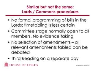 © House of Lords 2015
Similar but not the same:
Lords / Commons procedures
• No formal programming of bills in the
Lords: timetabling is less certain
• Committee stage normally open to all
members. No evidence taking
• No selection of amendments – all
relevant amendments tabled can be
debated
• Third Reading on a separate day
 
