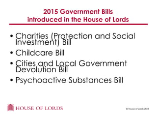 © House of Lords 2015
2015 Government Bills
introduced in the House of Lords
• Charities (Protection and Social
Investment) Bill
• Childcare Bill
• Cities and Local Government
Devolution Bill
• Psychoactive Substances Bill
 
