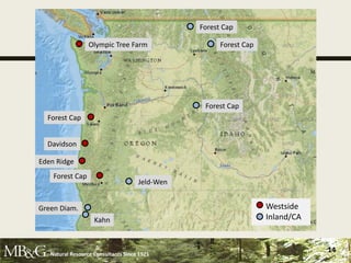 Forest Cap

                  Olympic Tree Farm                   Forest Cap




                                                 Forest Cap
  Forest Cap


  Davidson

Eden Ridge
    Forest Cap
                                     Jeld-Wen


Green Diam.                                                        Westside
                    Kahn                                           Inland/CA



   Natural Resource Consultants Since 1921
                                                                               14
 