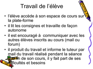 Travail de l’élève l’élève accède à son espace de cours sur la plate-forme il lit les consignes et travaille de façon autonome il est encouragé à  communiquer avec les autres élèves inscrits au cours (mail ou forum) il produit du travail et informe le tuteur par mail du travail réalisé pendant la séance à la fin de son cours, il y fait part de ses difficultés et besoins 