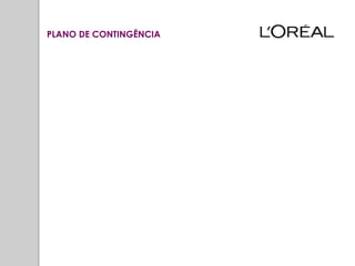 PLANO DE CONTINGÊNCIA
 