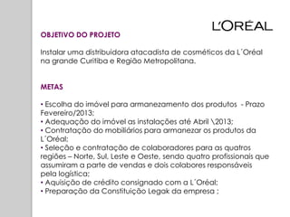 OBJETIVO DO PROJETO

Instalar uma distribuidora atacadista de cosméticos da L´Oréal
na grande Curitiba e Região Metropolitana.


METAS

• Escolha do imóvel para armanezamento dos produtos - Prazo
Fevereiro/2013;
• Adequação do imóvel as instalações até Abril 2013;
• Contratação do mobiliários para armanezar os produtos da
L´Oréal;
• Seleção e contratação de colaboradores para as quatros
regiões – Norte, Sul, Leste e Oeste, sendo quatro profissionais que
assumiram a parte de vendas e dois colabores responsáveis
pela logística;
• Aquisição de crédito consignado com a L´Oréal;
• Preparação da Constituição Legak da empresa ;
 