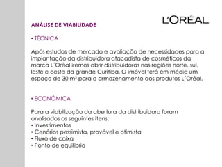 ANÁLISE DE VIABILIDADE

• TÉCNICA

Após estudos de mercado e avaliação de necessidades para a
implantação da distribuidora atacadista de cosméticos da
marca L´Oréal iremos abrir distribuidoras nas regiões norte, sul,
leste e oeste da grande Curitiba. O imóvel terá em média um
espaço de 30 m² para o armazenamento dos produtos L´Oréal.


• ECONÔMICA

Para a viabilização da abertura da distribuidora foram
analisados os seguintes itens:
• Investimentos
• Cenários pessimista, provável e otimista
• Fluxo de caixa
• Ponto de equilíbrio
 