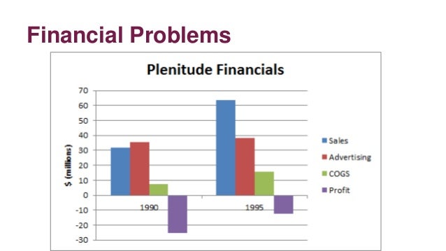 loreal plenitude price