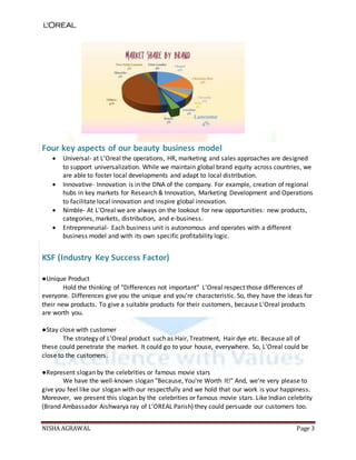 NISHA AGRAWAL Page 3
Four key aspects of our beauty business model
 Universal- at L’Oreal the operations, HR, marketing and sales approaches are designed
to support universalization. While we maintain global brand equity across countries, we
are able to foster local developments and adapt to local distribution.
 Innovative- Innovation is in the DNA of the company. For example, creation of regional
hubs in key markets for Research & Innovation, Marketing Development and Operations
to facilitate local innovation and inspire global innovation.
 Nimble- At L'Oreal we are always on the lookout for new opportunities: new products,
categories, markets, distribution, and e-business.
 Entrepreneurial- Each business unit is autonomous and operates with a different
business model and with its own specific profitability logic.
KSF (Industry Key Success Factor)
●Unique Product
Hold the thinking of "Differences not important" L'Oreal respect those differences of
everyone. Differences give you the unique and you’re characteristic. So, they have the ideas for
their new products. To give a suitable products for their customers, because L'Oreal products
are worth you.
●Stay close with customer
The strategy of L'Oreal product such as Hair, Treatment, Hair dye etc. Because all of
these could penetrate the market. It could go to your house, everywhere. So, L'Oreal could be
close to the customers.
●Represent slogan by the celebrities or famous movie stars
We have the well-known slogan "Because, You're Worth It!" And, we're very please to
give you feel like our slogan with our respectfully and we hold that our work is your happiness.
Moreover, we present this slogan by the celebrities or famous movie stars. Like Indian celebrity
(Brand Ambassador Aishwarya ray of L’OREAL Parish) they could persuade our customers too.
 