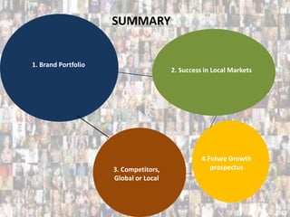 SUMMARY
1. Brand Portfolio
2. Success in Local Markets
3. Competitors,
Global or Local
4.Future Growth
prospectus
 