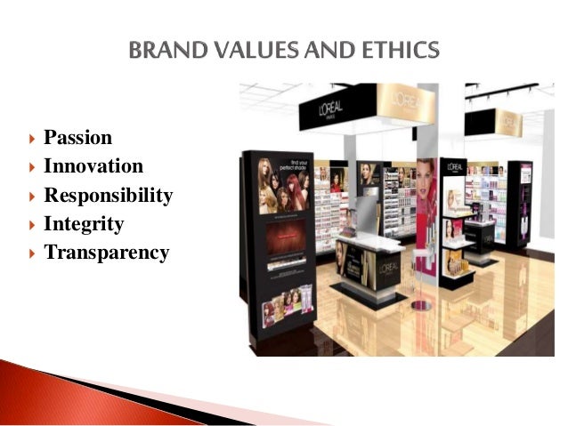 L'oreal marketing plan picture