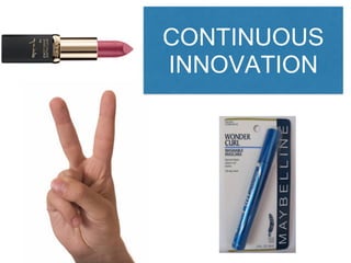 CONTINUOUS
INNOVATION
 