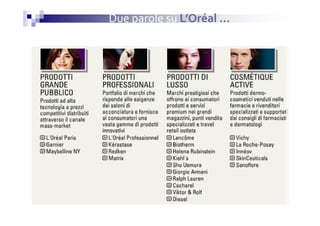 Monitoraggio e Internet PR: il caso L’Oréal