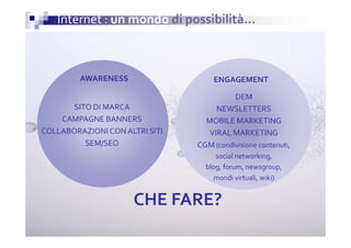 Monitoraggio e Internet PR: il caso L’Oréal