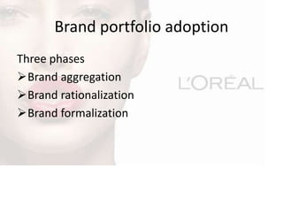 Brand Rationalization product portfolio . loreal | PPTX