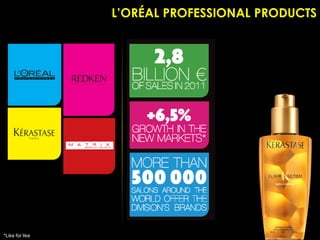 L’ORÉAL PROFESSIONAL PRODUCTS




*Like for like
 