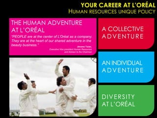 YOUR CAREER AT L’ORÉAL
                                            HUMAN RESOURCES UNIQUE POLICY
THE HUMAN ADVENTURE
AT L’ORÉAL                                                             A COLLECTIVE
“PEOPLE are at the center of L’Oréal as a company.                     ADVENTURE
They are at the heart of our shared adventure in the
beauty business.”                         Jérome Tixier,
                          Executive Vice president Human Resources
                                         and Advisor to the Chairman




                                                                       AN INDIVIDUAL
                                                                       ADVENTURE



                                                                       DIVERSITY
                                                                       AT L’ORÉAL
 