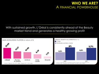 WHO WE ARE?
                                     A FINANCIAL POWERHOUSE




With sustained growth, L’Oréal is consistently ahead of the Beauty
       market trend and generates a healthy growing profit
 