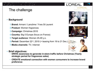 The challenge Background Brand:  Armani / Lancôme / Yves St Laurent Product:  Women fragrances Campaign:  Christmas 2010 Country:  Big 5 Europe (focus on France) Target audience:  Women 25-49 y.o. Period:  December 22 nd , 2010 (+ teasing from 18 to 21 Dec.) Media channels:  TV, Internet Brief objectives: DRIVE awareness to generate in-store traffic before Christmas (Yearly strategic period for fragrances sales) CREATE emotional connection with women consumers to increase brand preference 