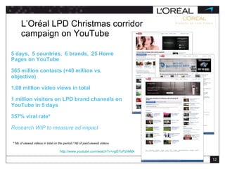 L’Oréal LPD Christmas corridor campaign on YouTube 5 days,  5 countries,  6 brands,  25 Home Pages on YouTube 365 million contacts (+40 million vs. objective) 1,08 million video views in total 1 million visitors on LPD brand channels on YouTube in 5 days 357% viral rate* Research WIP to measure ad impact  http://www.youtube.com/watch?v=vgD7uPzNWjk   * Nb of viewed videos in total on the period / Nb of paid viewed videos 
