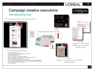 Campaign creative executions http://elvital.trnd.com/   Google: visibility of  „Elvital Tägl. Pflegespray“ on various search queries Flick‘r: Visibility of +350 pictures on this photo-sharing platform Online social media mentions Blogs SOCIAL MEDIA ACTIVATION The initiative weblog as main online platform More than 26 reports in weblogs and social communities 