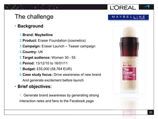The challenge Background Brand: Maybelline Product:  Eraser Foundation (cosmetics) Campaign:  Eraser Launch – Teaser campaign Country:  UK Target audience:  Women 30 - 55  Period:  13/12/10 to 16/01/11 Budget:  £55,000 (58,764 EUR) Case study focus:  Drive awareness of new brand And generate excitement before launch Brief objectives: Generate brand awareness by generating strong  interaction rates and fans to the Facebook page  