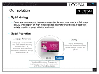 Our solution Digital strategy Generate awareness on high reaching sites through takeovers and follow up activity with display on high indexing sites against our audience. Facebook activity used to engage with the audience. Digital Activation Social Display Homepage Takeovers Facebook Homepage Engagement ads to drive users to the Game hosted on L’Oreal Paris Brand page Display activity using expanable ad formats across female lifestyle content and portal Homepage Takeover on the no1 news site for reaching Women in the UK - Mailonline and one of the most popular fashion/ lifestyle site - Cosmo UK 