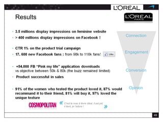 Results Connection Engagement Conversion Opinion C’est le rose à lèvre idéal, il est joli; il tient, je l’adore ! » «   