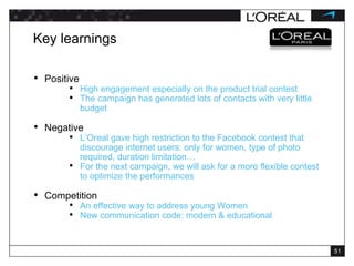 Key learnings Positive High engagement especially on the product trial contest The campaign has generated lots of contacts with very little budget Negative L’Oreal gave high restriction to the Facebook contest that discourage internet users: only for women, type of photo required, duration limitation… For the next campaign, we will ask for a more flexible contest to optimize the performances Competition An effective way to address young Women  New communication code: modern & educational 