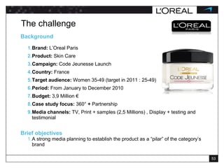 The challenge Background Brand:  L’Oreal Paris Product:  Skin Care Campaign:  Code Jeunesse Launch Country:  France Target audience:  Women 35-49 (target in 2011 : 25-49) Period:  From January to December 2010 Budget:  3,9 Million € Case study focus:  360°  +  Partnership Media channels:  TV, Print + samples (2,5 Millions) , Display + testing and testimonial Brief objectives A strong media planning to establish the product as a “pilar” of the category’s brand 