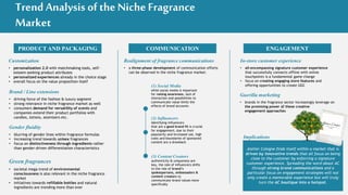 L Oreal Atelier Cologne PPT