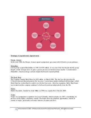 3 All contents© 2015 EffectusSolutionsPvtLtd(CrossProf.com). All rightsreserved.
Strategic Acquisitions& Agreements
Giorgio Armani:
In the early 1980s the Giorgio Armani signed an important agreement with L'Oréalto create perfumes.
Maybelline:
Loreal group acquired Maybelline in 1996 for $758 million. It was one of the first brands that the group
bought as their strategic move to gains a greater presence in American mass market. Lorealretained
Maybellin’s American image and also helped the brand to expand globally.
The Body Shop:
The Company bought Body Shop for £652 million in March 2006. The deal was the step taken by
L’Orealto increase their presence in the ‘masstige’ sector (mass market combined with prestige), which
Body Shop has worked hard to exploit over the last four years. After the acquisition, Body Shop brand
was retained and the company continued to be based in and run independently from the UK.
Matrix:
Matrix Essentials, founded by Arnie Miller in 1980 was acquired by L'Orealin 2000.
Vogue:
Vogue was an important acquisition for Loreal Colombia which took place in 2013, consolidating its
presence in this highly competitive market. The brand offers development opportunities outside its
country of origin, particularly in Central America, Ecuador and Peru.
 