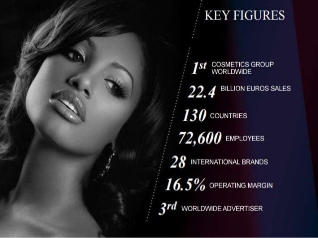 L oreal case study image