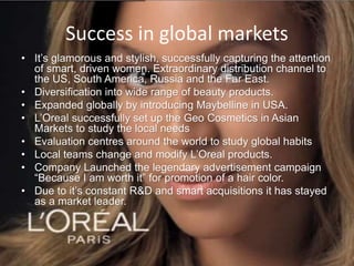 Success in global markets
• It’s glamorous and stylish, successfully capturing the attention
of smart, driven women. Extraordinary distribution channel to
the US, South America, Russia and the Far East.
• Diversification into wide range of beauty products.
• Expanded globally by introducing Maybelline in USA.
• L’Oreal successfully set up the Geo Cosmetics in Asian
Markets to study the local needs
• Evaluation centres around the world to study global habits
• Local teams change and modify L’Oreal products.
• Company Launched the legendary advertisement campaign
“Because I am worth it” for promotion of a hair color.
• Due to it’s constant R&D and smart acquisitions it has stayed
as a market leader.
 