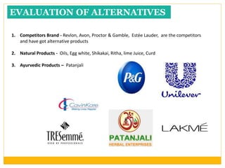 EVALUATION OF ALTERNATIVES
1. Competitors Brand - Revlon, Avon, Proctor & Gamble, Estée Lauder, are the competitors
and have got alternative products
2. Natural Products - Oils, Egg white, Shikakai, Ritha, lime Juice, Curd
3. Ayurvedic Products – Patanjali
 