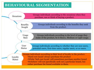 Groups individuals according to the occasions when they
purchase, use or think of buying a product.Occasions
Groups individuals according to the benefits they seek
from the product.
Benefits
Sought
Groups individuals according to the level of usage they
make of the product, be it Heavy, Medium or Light usage.
Usage
Rate
Groups individuals according to whether they are non-users,
p potential users, first-time users, regular users, or ex-users.
User
Status
Groups individuals according to their level of loyalty to the product. ‘
•Hard core loyals' always purchase the product
•Whilst 'Soft core loyals' will sometimes purchase another brand
•Switchers' will not specifically seek out a particular brand, but
rather purchase the brand available to them.
Loyalty
Status
BEHAVIOURAL SEGMENTATION
 