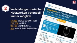 2   Verbindungen zwischen
    Netzwerken potentiell
    immer möglich
    17,393 IDEAS SUBMITTED.
    737,569 VOTES.
    96,155 COMMENTS.
    501 IDEAS IMPLEMENTED.
 