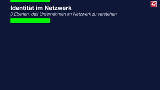 Identität im Netzwerk
3 Ebenen, das Unternehmen im Netzwerk zu verstehen
 