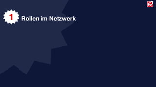 1   Rollen im Netzwerk
 