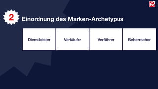2   Einordnung des Marken-Archetypus


     Dienstleister   Verkäufer   Verführer   Beherrscher
 