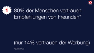 1   80% der Menschen vertrauen
    Empfehlungen von Freunden*



    (nur 14% vertrauen der Werbung)
    *Quelle: PwC
 