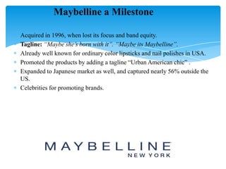 Acquired in 1996, when lost its focus and band equity.
Tagline: “Maybe she’s born with it”. “Maybe its Maybelline”.
Already well known for ordinary color lipsticks and nail polishes in USA.
Promoted the products by adding a tagline “Urban American chic” .
Expanded to Japanese market as well, and captured nearly 56% outside the
US.
Celebrities for promoting brands.
Maybelline a Milestone
 