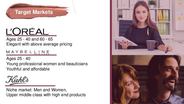 L oreal case study solution image