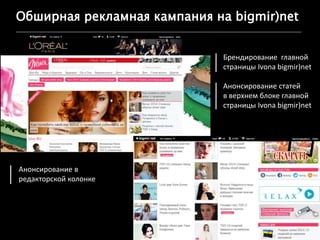 Обширная рекламная кампания на bigmir)net
•
Брендирование главной
страницы Ivona bigmir)net
Анонсирование статей
в верхнем блоке главной
страницы Ivona bigmir)net
Анонсирование в
редакторской колонке
 