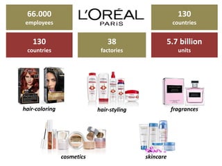 Case study zumo creating a global brand 04 image