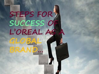 STEPS FOR
SUCCESS OF
L’OREAL AS A
GLOBAL
BRAND…
 