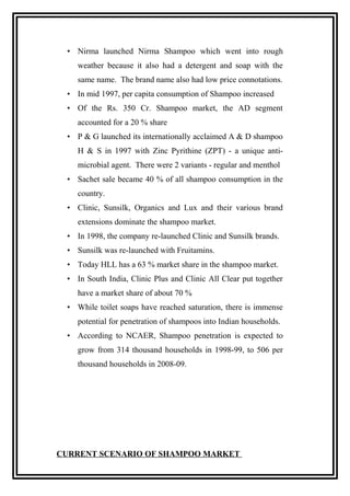 • Nirma launched Nirma Shampoo which went into rough
weather because it also had a detergent and soap with the
same name. The brand name also had low price connotations.
• In mid 1997, per capita consumption of Shampoo increased
• Of the Rs. 350 Cr. Shampoo market, the AD segment
accounted for a 20 % share
• P & G launched its internationally acclaimed A & D shampoo
H & S in 1997 with Zinc Pyrithine (ZPT) - a unique anti-
microbial agent. There were 2 variants - regular and menthol
• Sachet sale became 40 % of all shampoo consumption in the
country.
• Clinic, Sunsilk, Organics and Lux and their various brand
extensions dominate the shampoo market.
• In 1998, the company re-launched Clinic and Sunsilk brands.
• Sunsilk was re-launched with Fruitamins.
• Today HLL has a 63 % market share in the shampoo market.
• In South India, Clinic Plus and Clinic All Clear put together
have a market share of about 70 %
• While toilet soaps have reached saturation, there is immense
potential for penetration of shampoos into Indian households.
• According to NCAER, Shampoo penetration is expected to
grow from 314 thousand households in 1998-99, to 506 per
thousand households in 2008-09.
CURRENT SCENARIO OF SHAMPOO MARKET
 