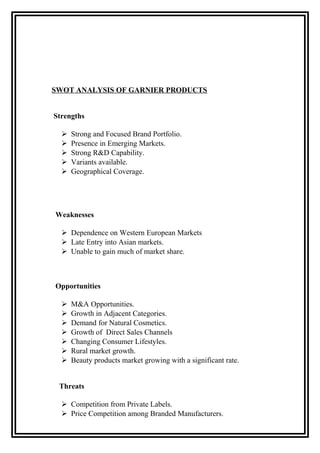 SWOT ANALYSIS OF GARNIER PRODUCTS
Strengths
 Strong and Focused Brand Portfolio.
 Presence in Emerging Markets.
 Strong R&D Capability.
 Variants available.
 Geographical Coverage.
Weaknesses
 Dependence on Western European Markets
 Late Entry into Asian markets.
 Unable to gain much of market share.
Opportunities
 M&A Opportunities.
 Growth in Adjacent Categories.
 Demand for Natural Cosmetics.
 Growth of Direct Sales Channels
 Changing Consumer Lifestyles.
 Rural market growth.
 Beauty products market growing with a significant rate.
Threats
 Competition from Private Labels.
 Price Competition among Branded Manufacturers.
 