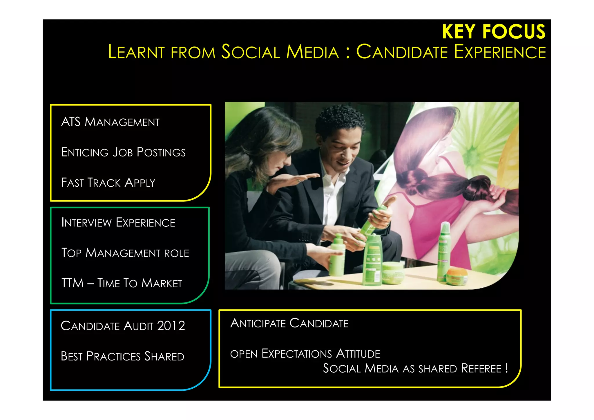 ATS MANAGEMENT
ENTICING JOB POSTINGS
FAST TRACK APPLY
INTERVIEW EXPERIENCE
TOP MANAGEMENT ROLE
TTM – TIME TO MARKET
KEY FOCUS
LEARNT FROM SOCIAL MEDIA : CANDIDATE EXPERIENCE
CANDIDATE AUDIT 2012
BEST PRACTICES SHARED
ANTICIPATE CANDIDATE
OPEN EXPECTATIONS ATTITUDE
SOCIAL MEDIA AS SHARED REFEREE !
 