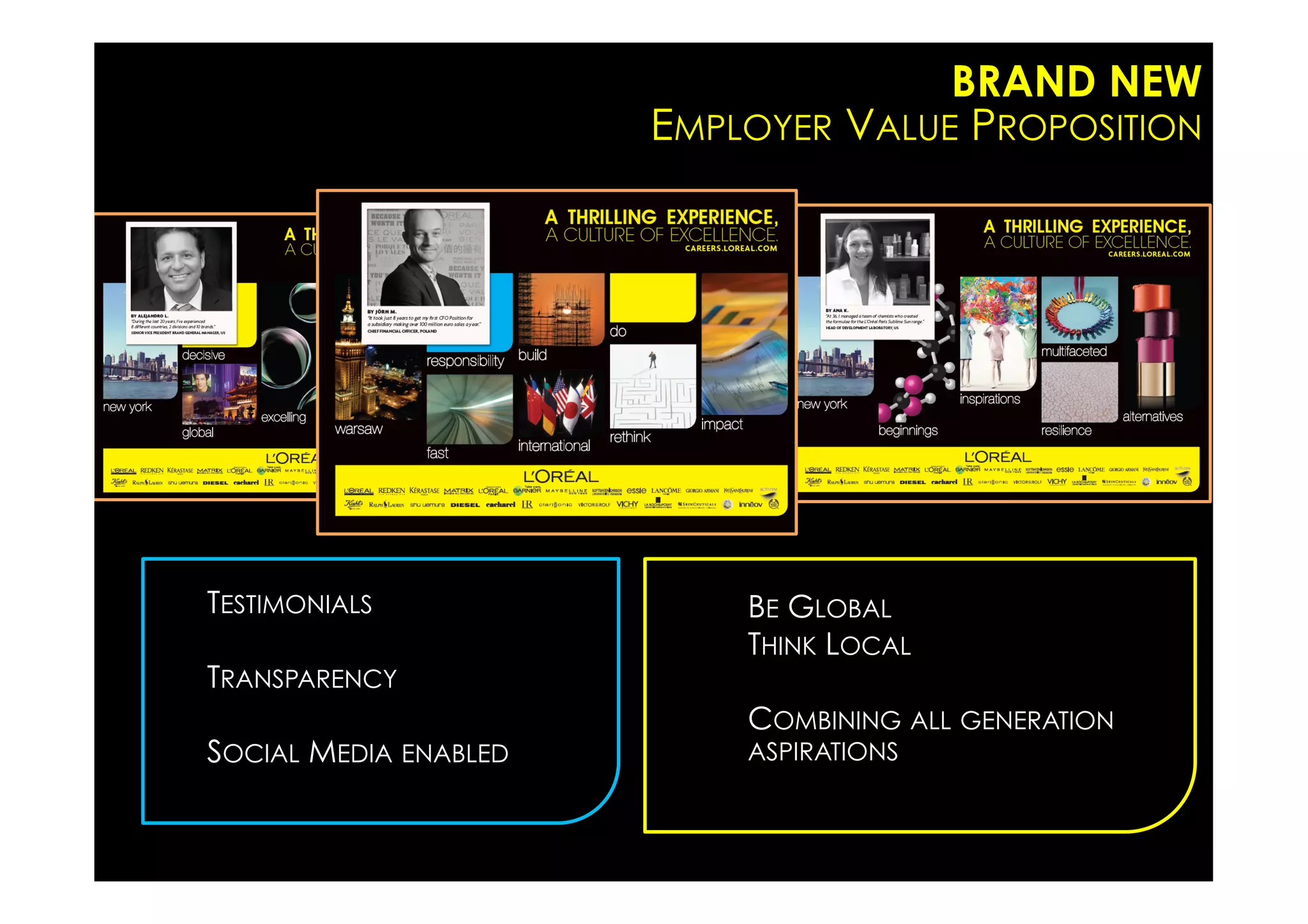 BRAND NEW
EMPLOYER VALUE PROPOSITION
BE GLOBAL
THINK LOCAL
COMBINING ALL GENERATION
ASPIRATIONS
TESTIMONIALS
TRANSPARENCY
SOCIAL MEDIA ENABLED
N° 1
 