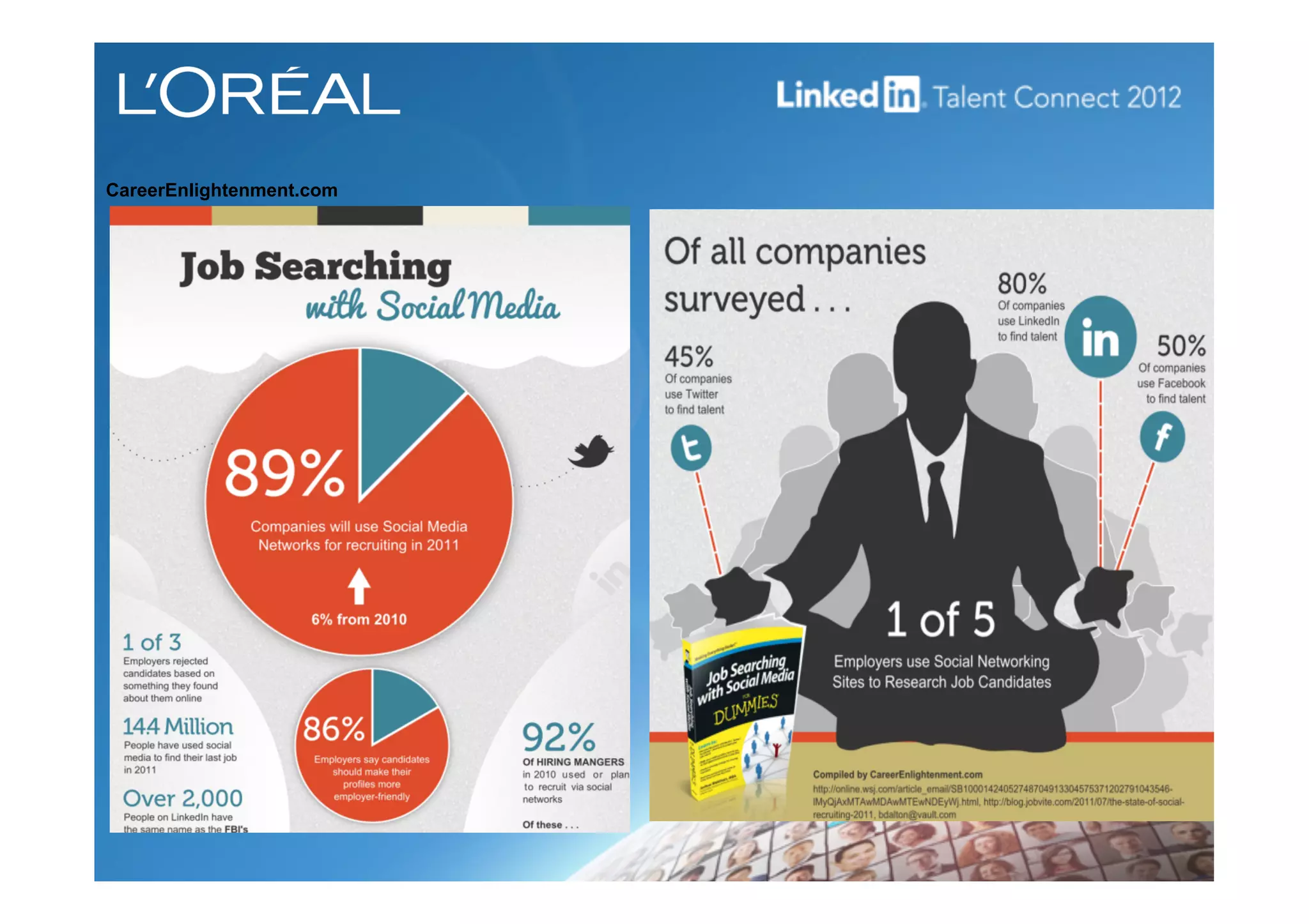 CareerEnlightenment.com
 