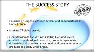 THE SUCCESS STORY
• Founded by Eugene Schuller in 1909 and headquartered in
Paris, France.
• Markets 27 global brands.
• Operates across five divisions selling high-end luxury
cosmetics, professional hairstyling products, specialized
dermatological products, mass-marketed consumer beauty
products and Body Shop brand.
 