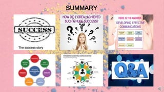 SUMMARY
The success story
 